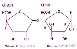 Витамин C (C6H806), глюкоза (C6H206)