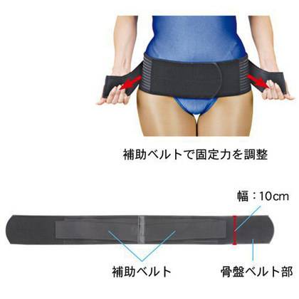 Pelvis strong belt